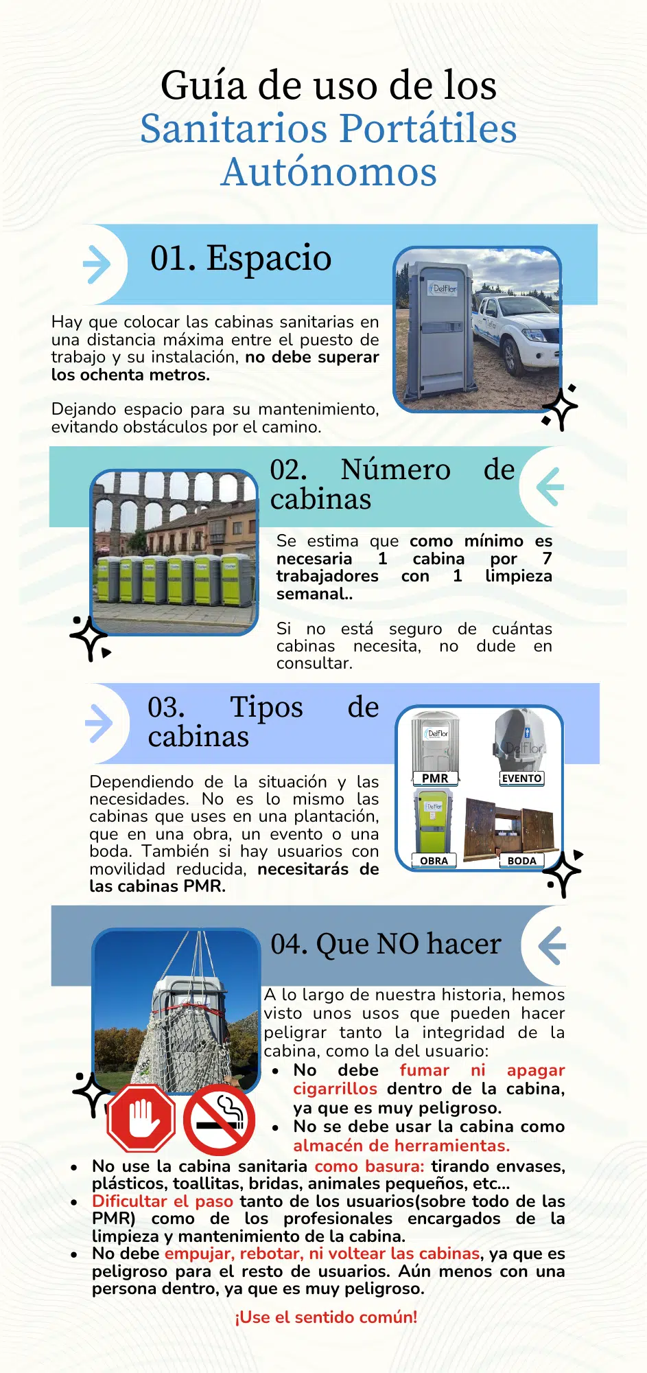 Infografía y guía básica del uso de los Sanitarios Portátiles Autónomos